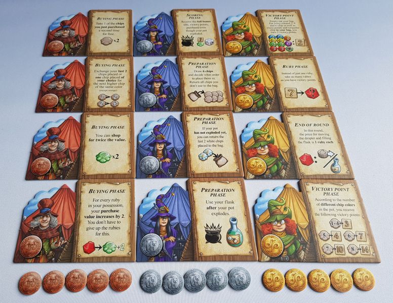 Charlatans de Belcastel: MegaBox - Boîte imparfaite, jeu neuf (20%)