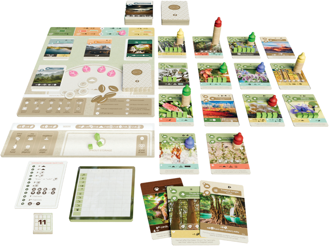 Earth : Ext. Abondance