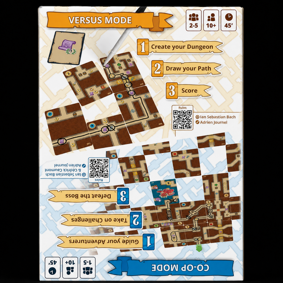 Map Masters – dos de la boîte présentant les modes versus et coopératif