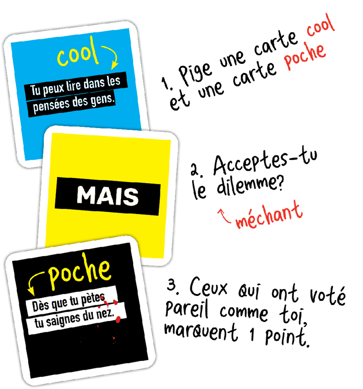 Méchant Dilemme