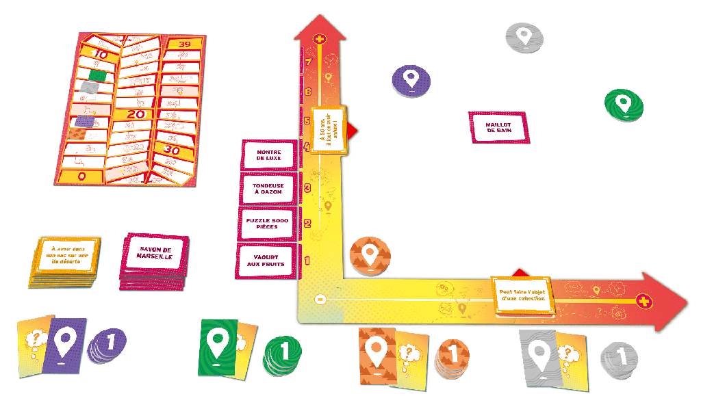 Mind Map - Boîte imparfaite, jeu neuf (30%)