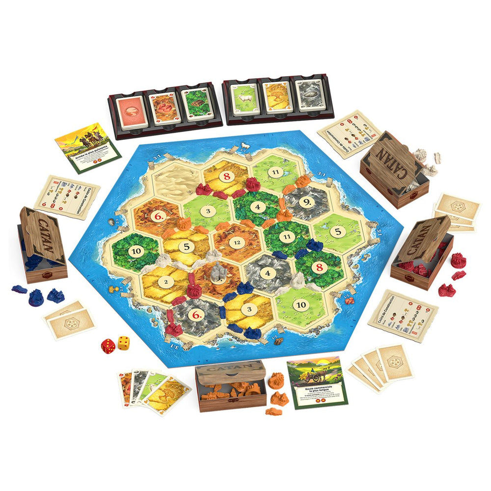Catan – 6e édition – contenu et détails du jeu