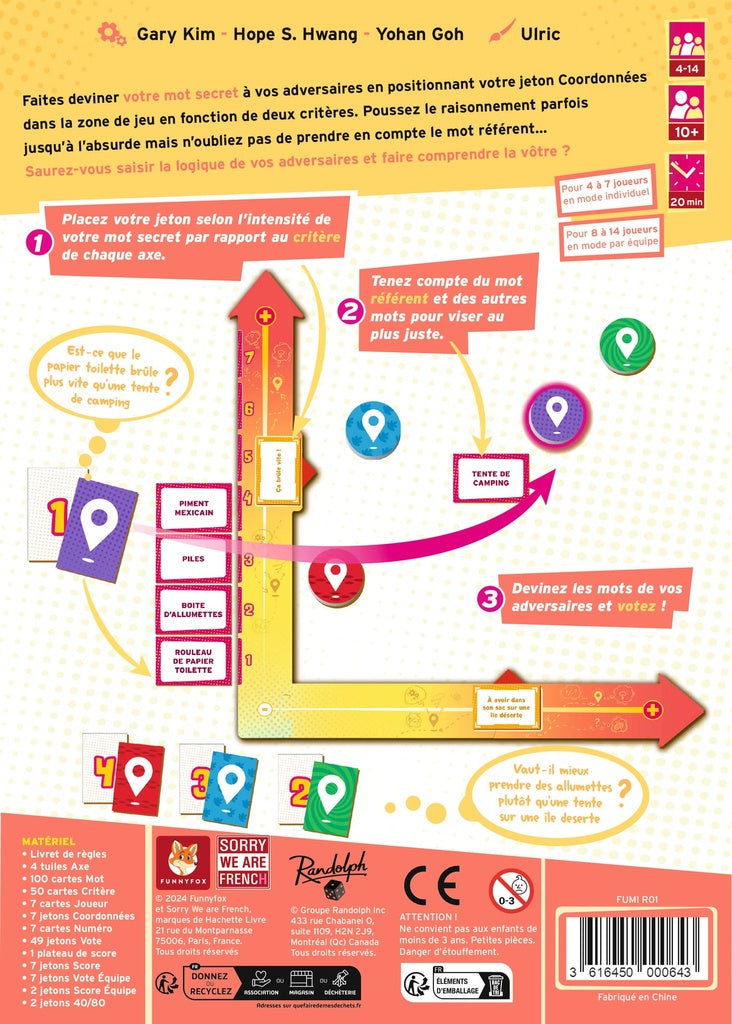 Mind Map — dos de la boîte.