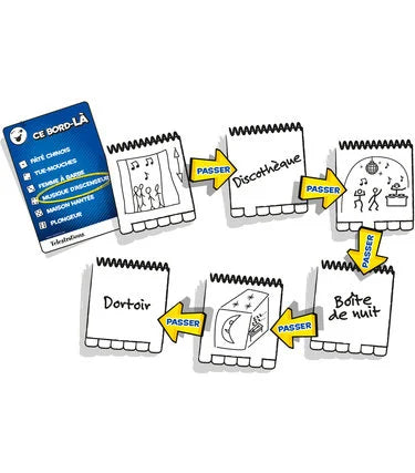 Telestrations: Édition Québécoise